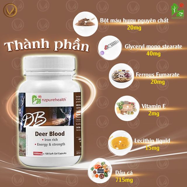image product content 2