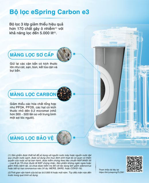 image product content 1