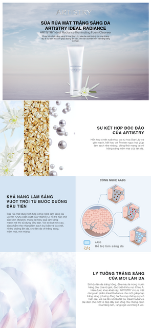 image product content 1