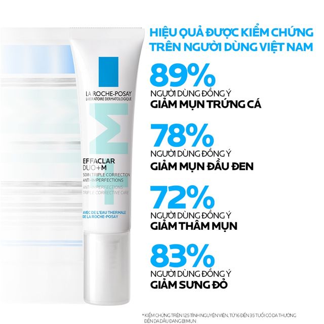 Kem Dưỡng La Roche-Posay - Đ&aacute;nh gi&aacute;