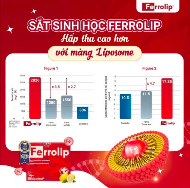 Sắt gi&uacute;p cải thiện sức khỏe cho b&agrave; bầu