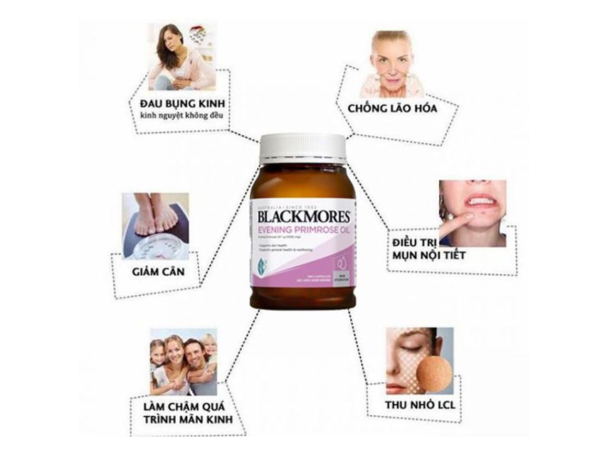 Ưu điểm của Tinh dầu hoa anh thảo Blackmores