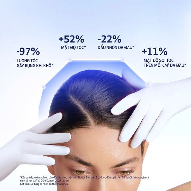 Serum Dưỡng Da Đầu & Nang T&oacute;c Obagi Nu-cil&reg; Biostim&trade; 60ml - Ảnh 4