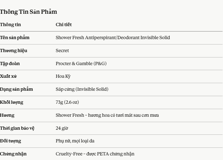 Sản Phẩm Dermacol