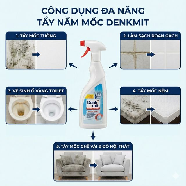image product content 2