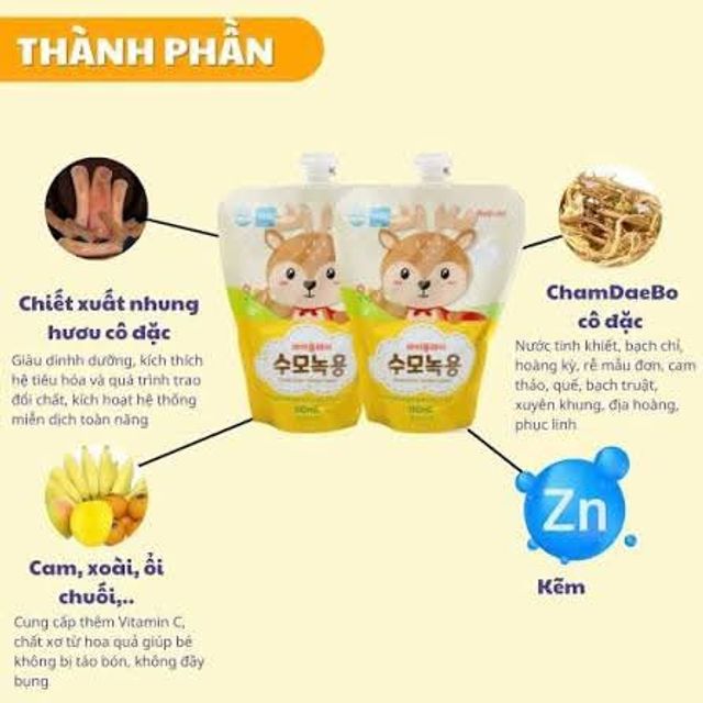 Dinh dưỡng cho trẻ