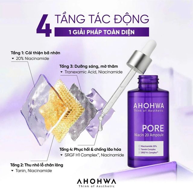 Tinh Chất Dưỡng S&aacute;ng, Thu Nhỏ Lỗ Ch&acirc;n L&ocirc;ng Ahohwa Pore Niacinamide 20% 30ml