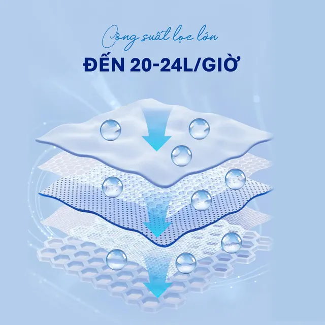 image product content 8