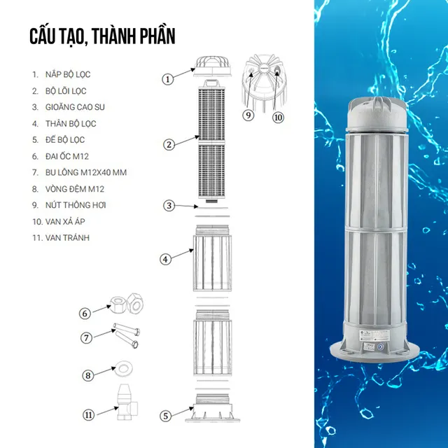 image product content 5
