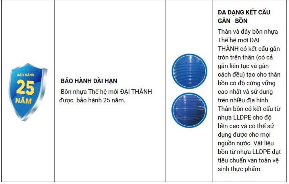 image product content 2