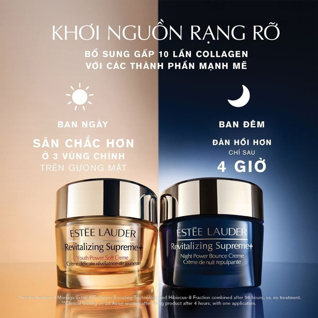 Kem Dưỡng Phục Hồi Da Est&eacute;e Lauder