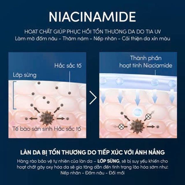 C&aacute;ch sử dụng Tinh Chất Anessa