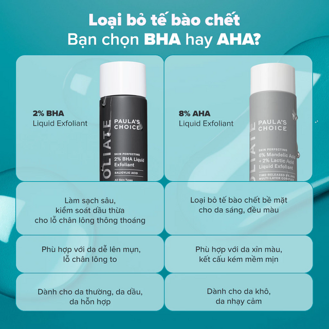 Skin Perfecting BHA