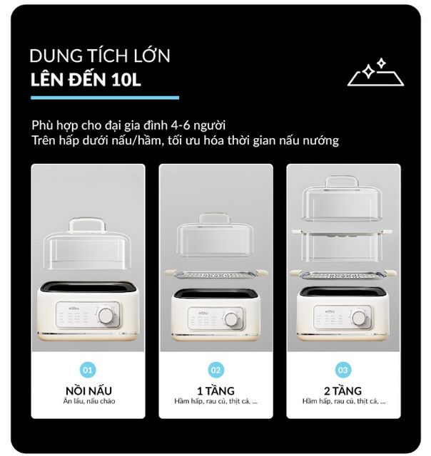 image product content 3