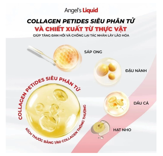 Khuyến m&atilde;i hấp dẫn cho sản phẩm