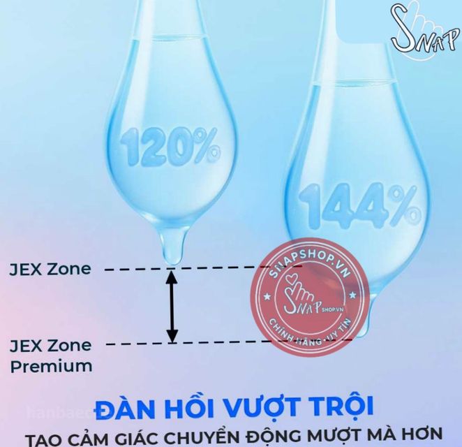 image product content 3