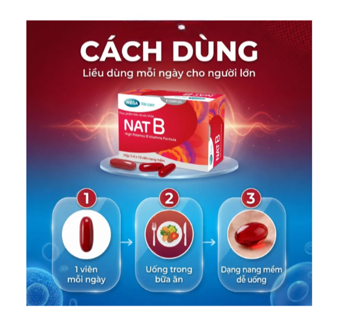 Thương hiệu Mega We Care