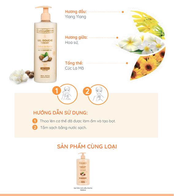 image product content 3