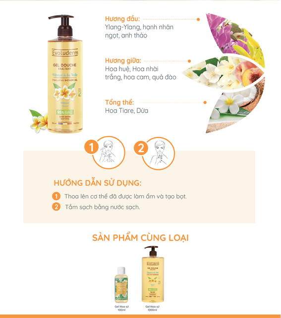 image product content 4