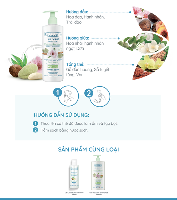 image product content 4
