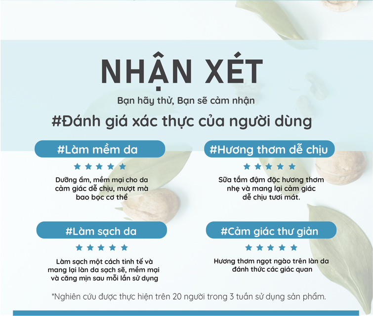 image product content 5
