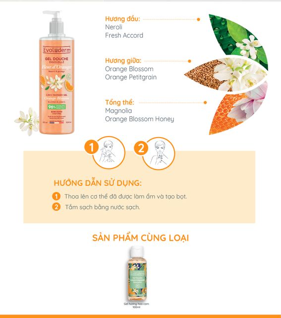 image product content 3