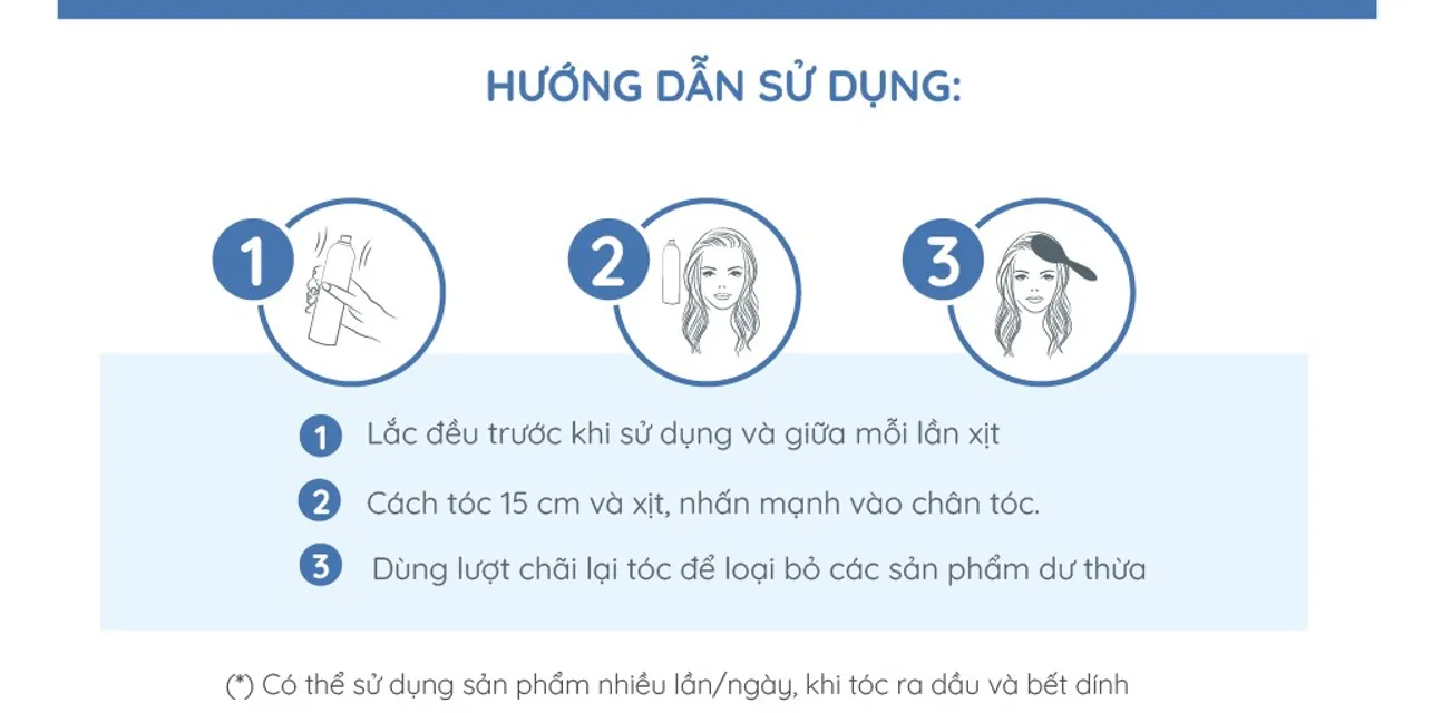 image product content 3