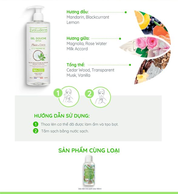 image product content 3