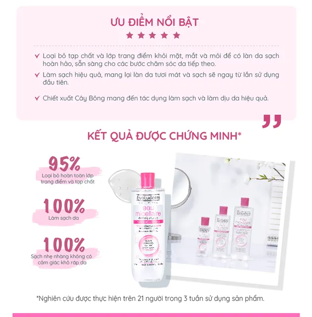 image product content 3