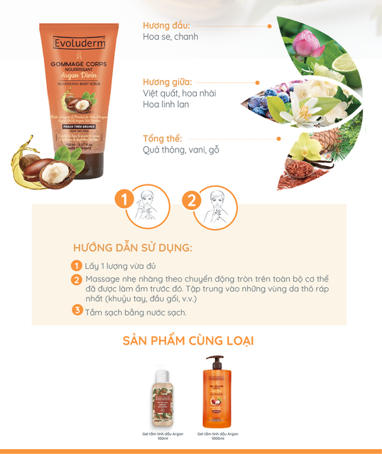 image product content 8