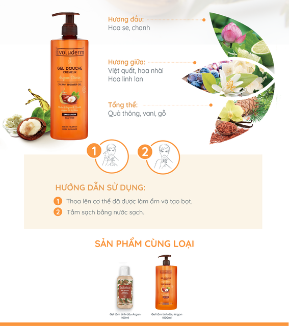image product content 2