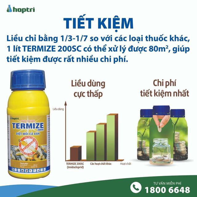 image product content 3