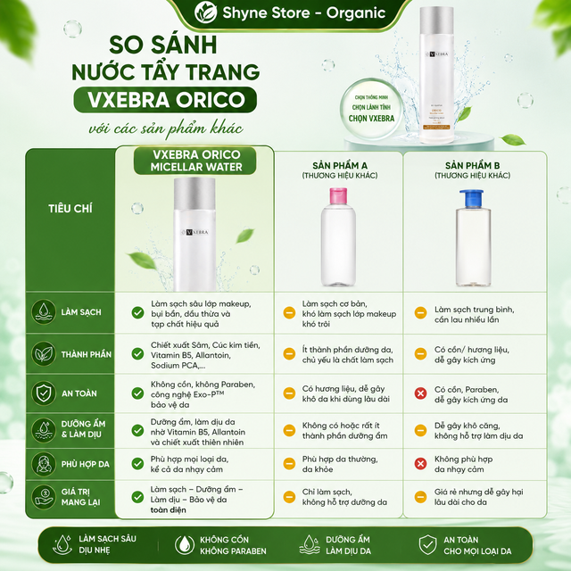 Vxebra Orico cấp ẩm