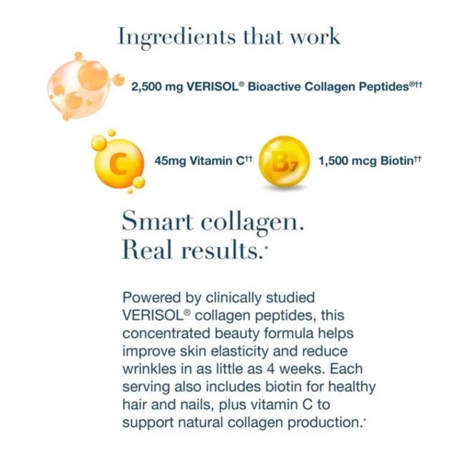 Collagen Youtheory