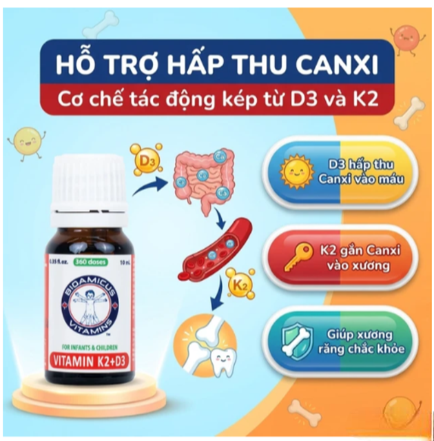 Đối tượng sử dụng Dung dịch Bioamicus Vitamin K2 & D3