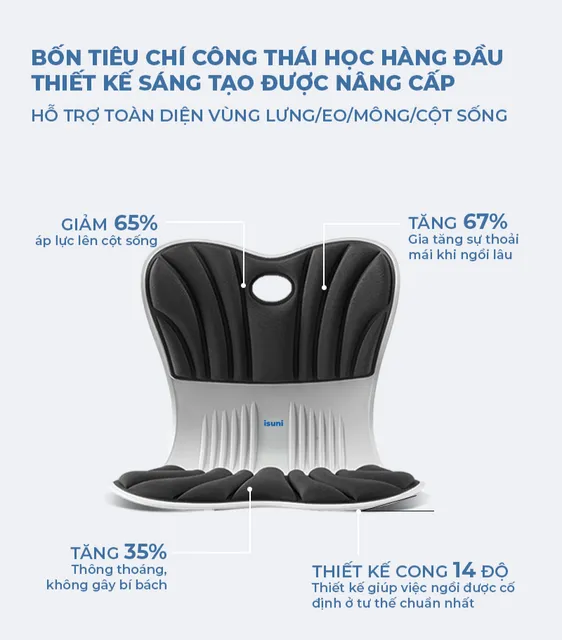 image product content 4