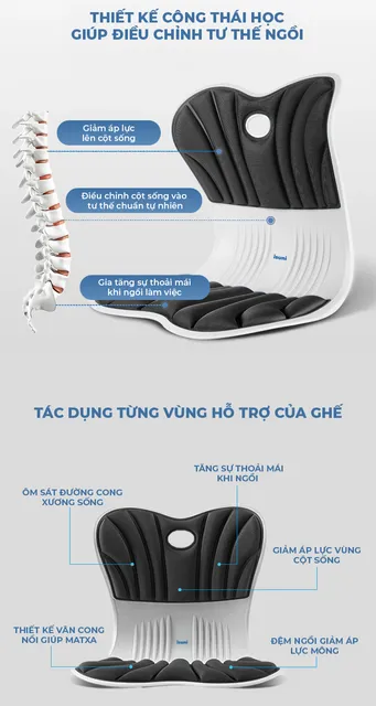 image product content 6
