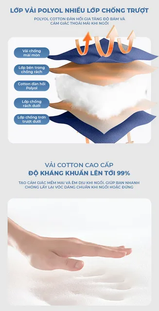 image product content 7