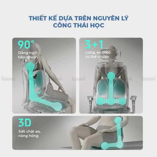 image product content 7