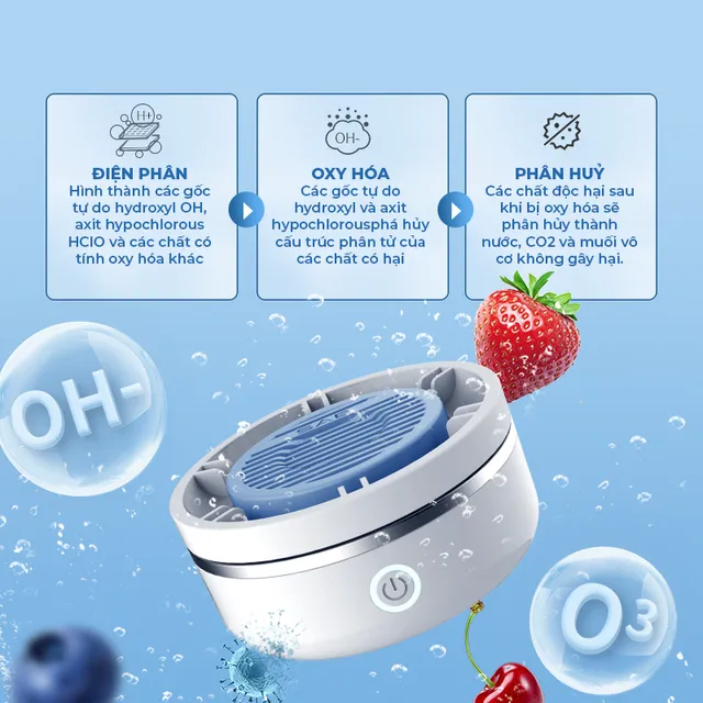 image product content 5
