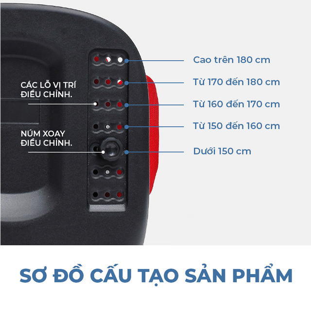 image product content 7