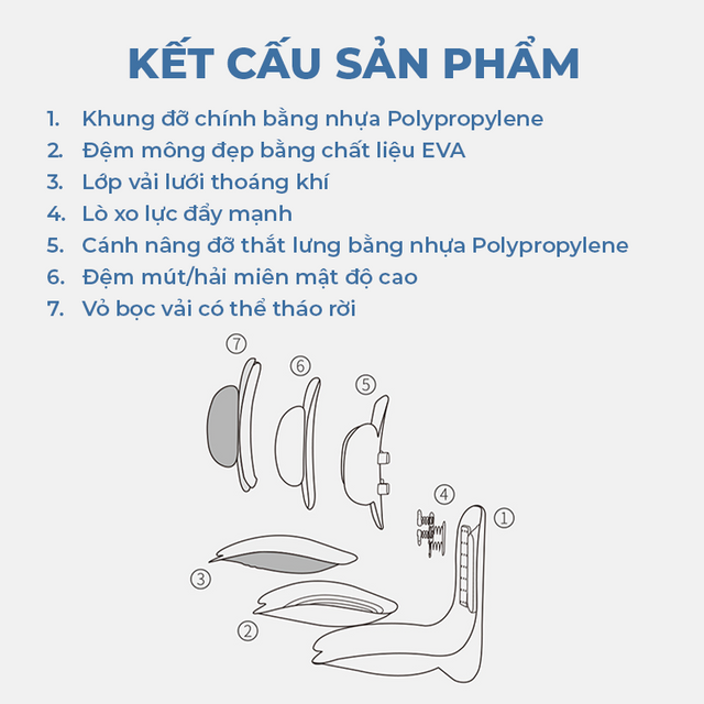image product content 9
