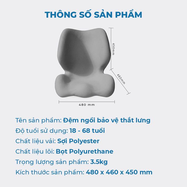 image product content 7