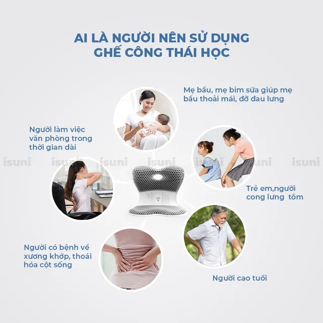image product content 7