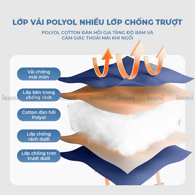 image product content 2