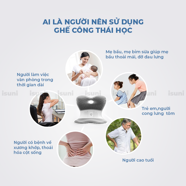 image product content 5