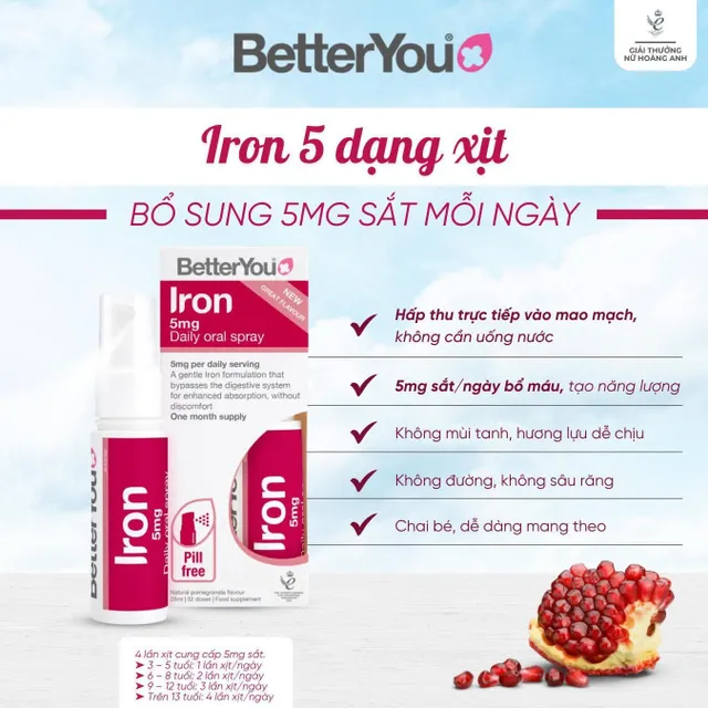H&igrave;nh ảnh kh&aacute;c của Sắt xịt Better You Iron