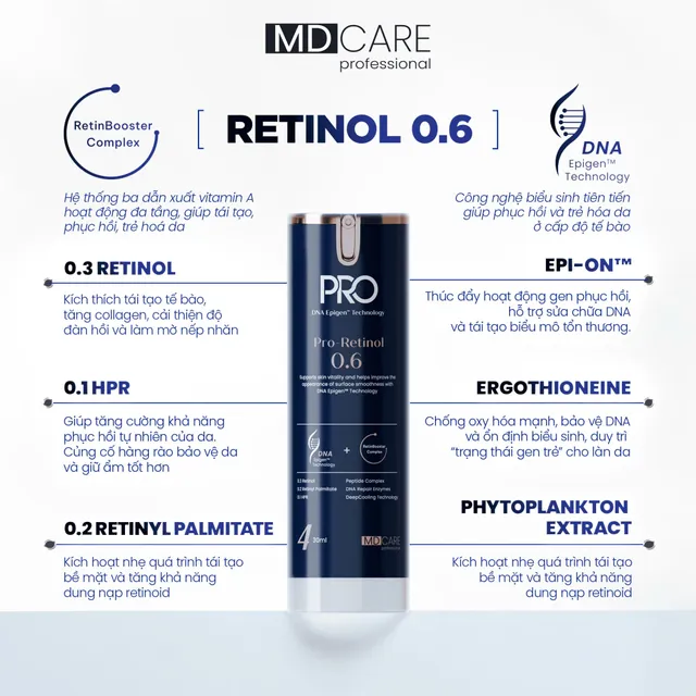 Kem Dưỡng MD CARE Pro-Retinol 0.6