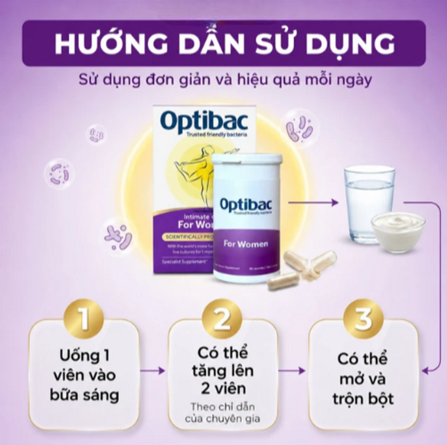 Benefit of Optibac For Women