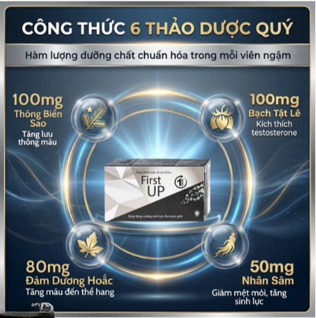 Hướng dẫn sử dụng First Up 1 Hour
